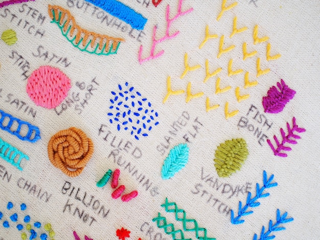 Assorted embroidered samples